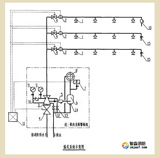 1658712135116734.png image.png