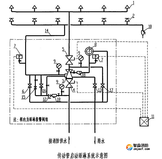 1658712253945932.png image.png