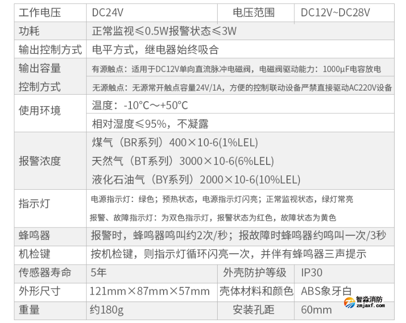 1670207287611947.png image.png