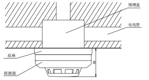 海灣JTY-GD-G3點型光電感煙火災探測器(煙感)
